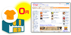 Yahoo!ショッピング商品掲載固定費は無料! イメージ